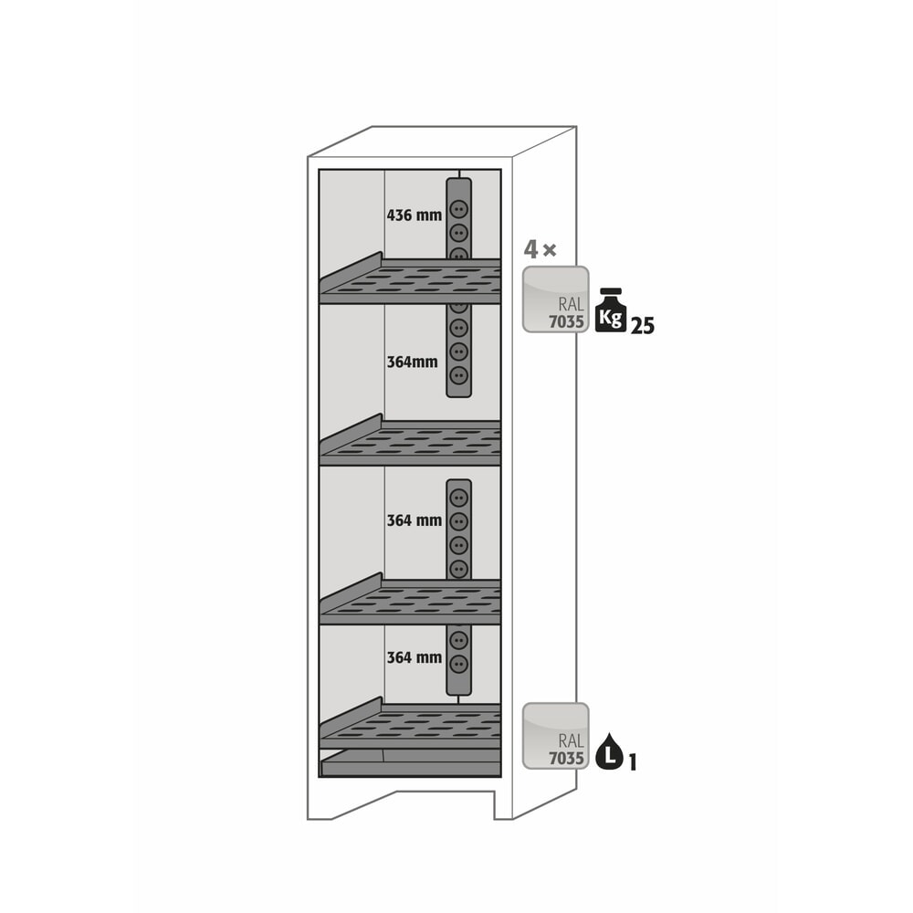 N° de l'image du produit 6 : Armoire de sécurité asecos® type 90 pour batteries lithium-ions ION-CORE-CHARGE, H x l x P 1 953 x 599 x 615 mm, 4 tablettes perforées, 2 multiprises (version UE), 1 bac de rétention au sol