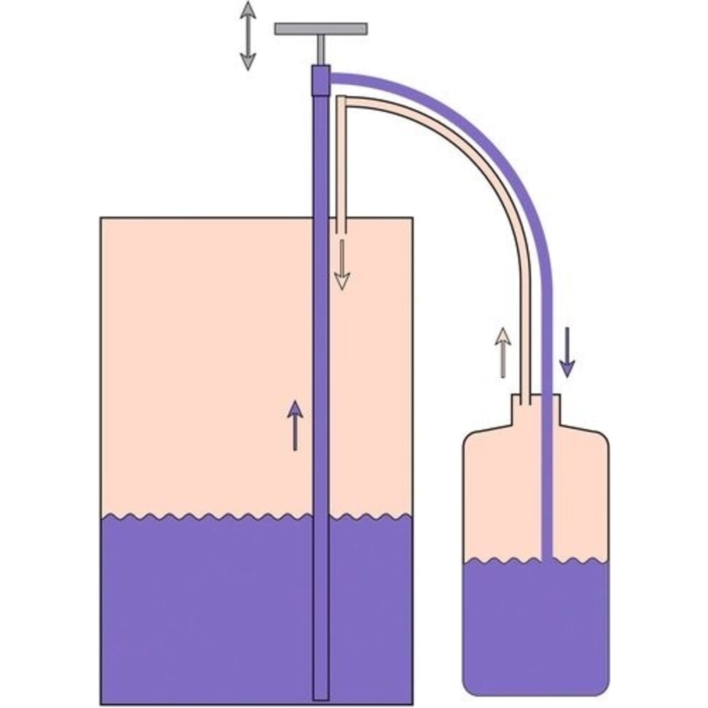N° de l'image du produit 2 : Denios Pompe à fûts en polypropylène, étanche aux gaz, avec adaptateur universel