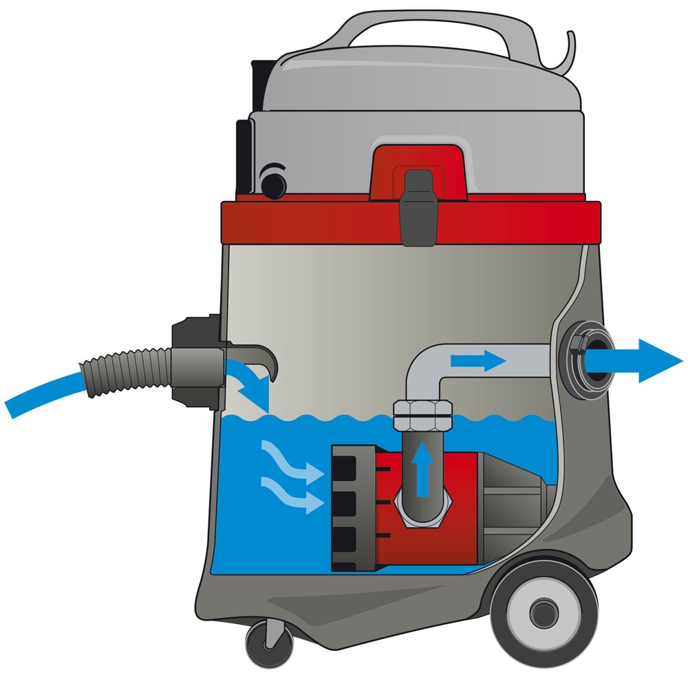 N° de l'image du produit 18 : Aspirateur de pompage N51/ 1 KPS, 1300 W, 50 L