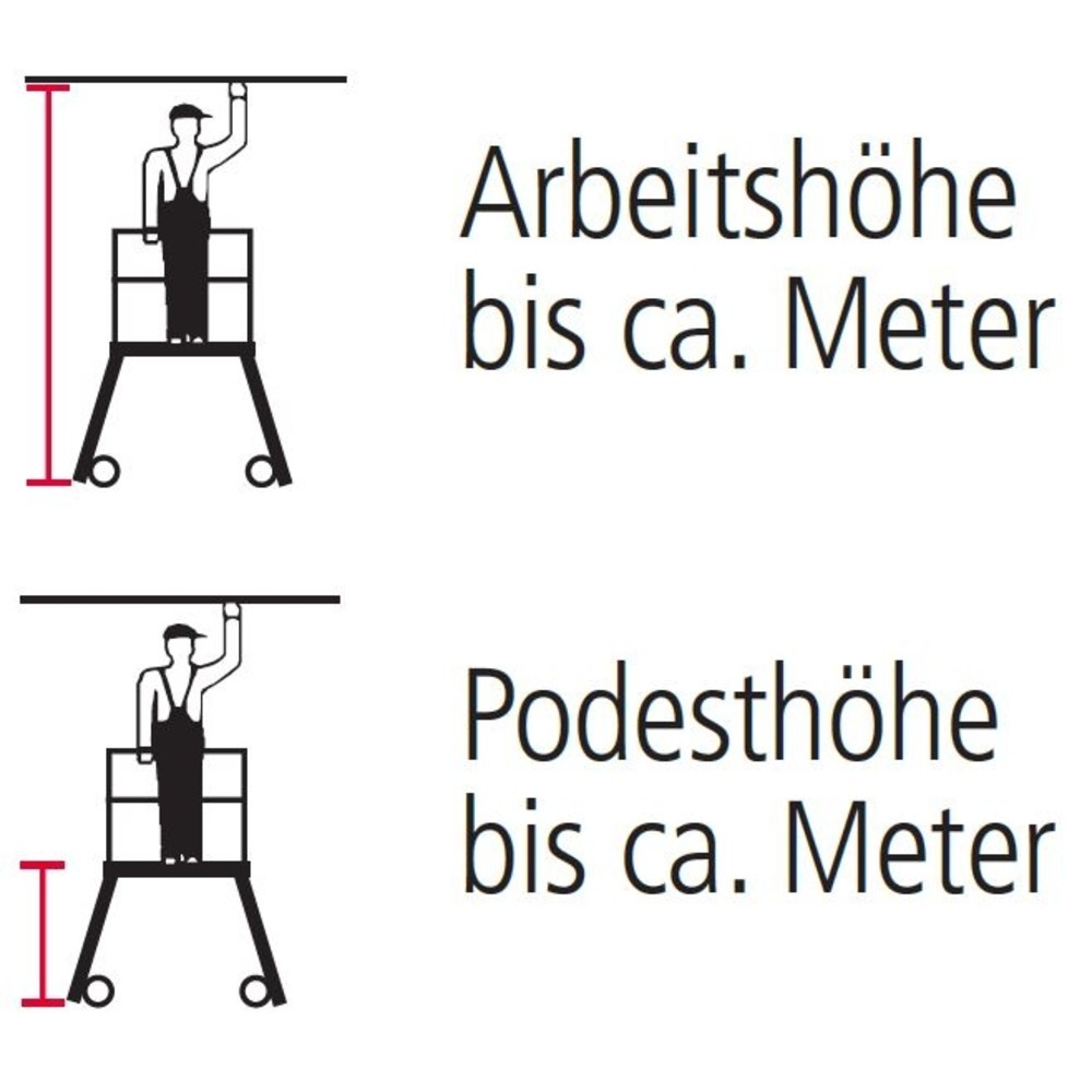 Productafbeelding nr. 3: Bordestrap ZARGES, verrijdbaar, aan 2 zijde oploopbaar, stahoogte 0,96 m, aluminium