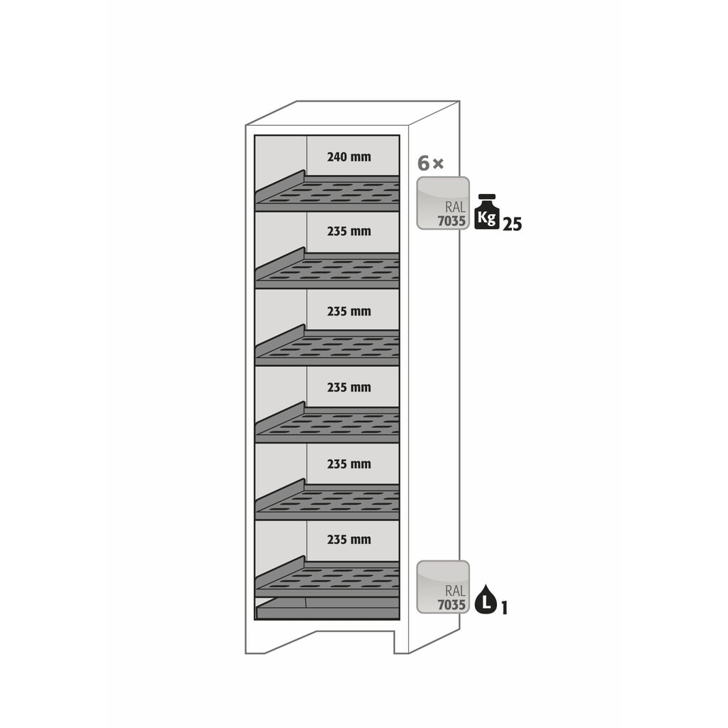 N° de l'image du produit 7 : Armoire de sécurité asecos® pour batterie type 90 pour batterie lithium-ions ION-CORE-STORE, haut. x larg. x prof. 1 953 x 599 x 615 mm, 6 étagères isolées, 1 bac de rétention au sol