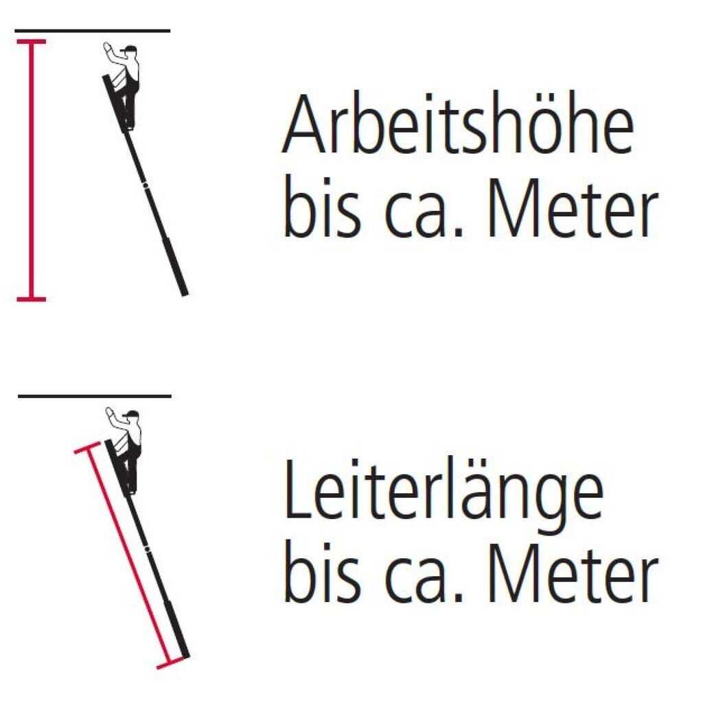 Échelle télescopique articulée KRAUSE® avec 4 rallonges intégrées, longueur max. 4,20 m N° de l'image du produit 5 : Échelle télescopique articulée KRAUSE® avec 4 rallonges intégrées, longueur max. 4,20 m