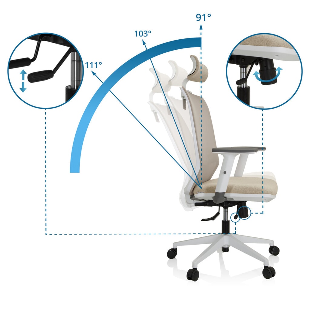 Siège de bureau / siège pivotant hjh OFFICE PROFONDO PRO W maille/tissu, beige N° de l'image du produit 2 : Siège de bureau / siège pivotant hjh OFFICE PROFONDO PRO W maille/tissu, beige