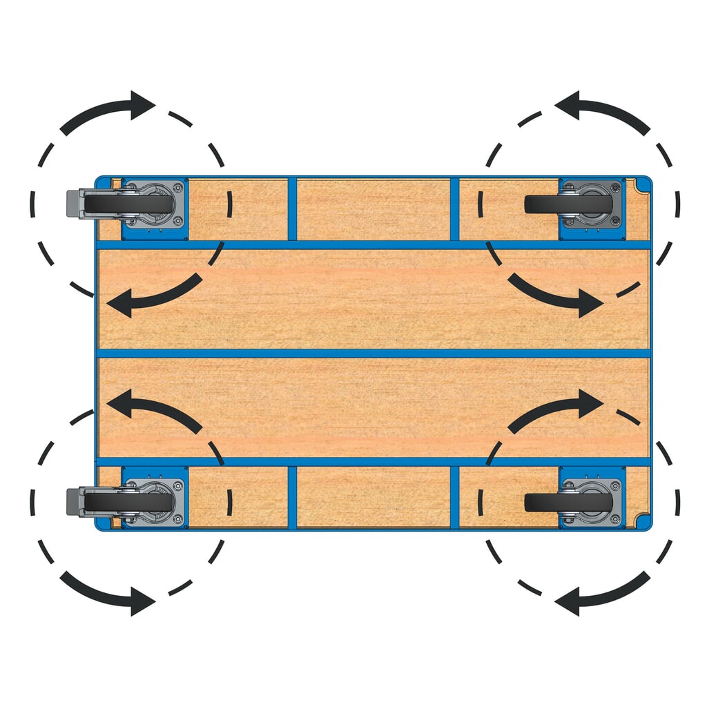 Supplément pour 4 roues directrices pour chariot d'atelier fetra®, caoutchouc Illustration du produit: Supplément pour 4 roues directrices pour chariot d'atelier fetra®, caoutchouc