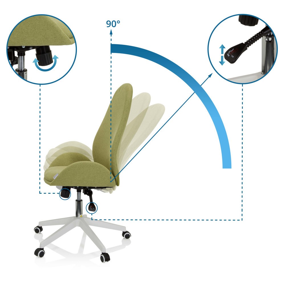 Productafbeelding nr. 3: Bureaustoel / draaistoel hjh OFFICE AVEA I stof, groen