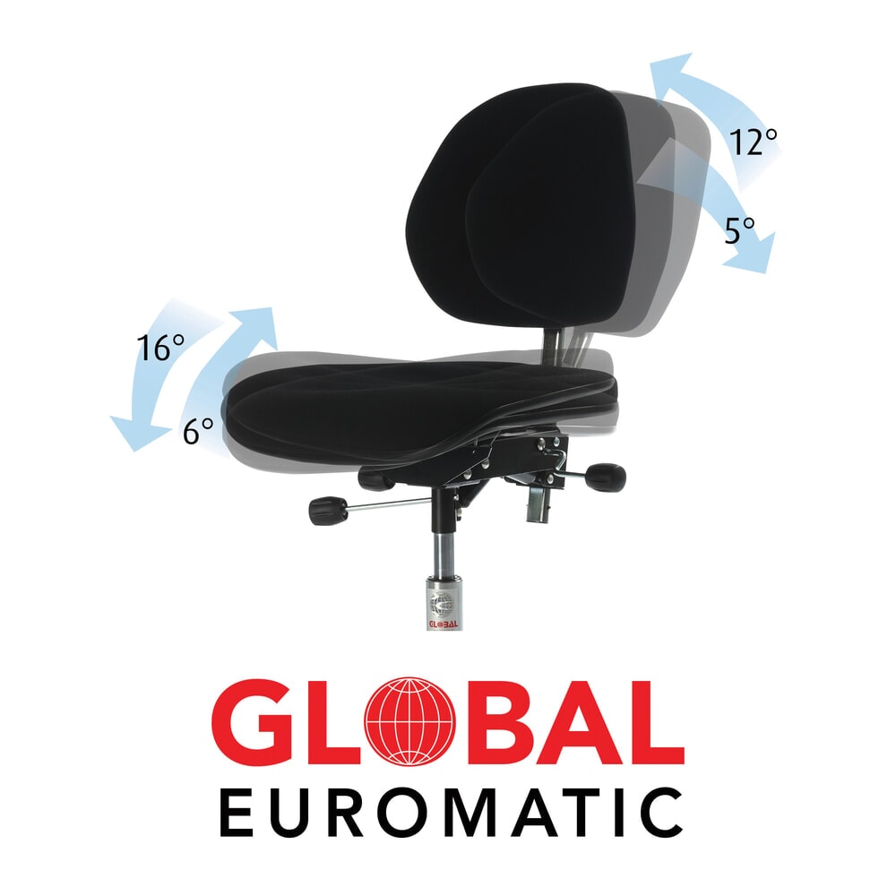 Productafbeelding nr. 3: Global Stole A/S Werkdraaistoel Classic, voorgevormde zitting van PU-schuim, zithoogte 480-610 mm, vloerglijders, kunststof onderstel