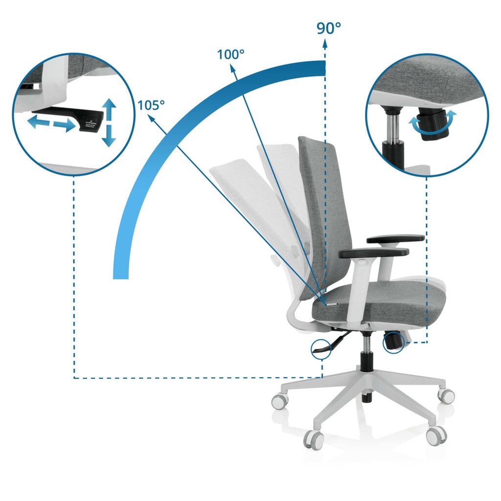Bureaustoel / draaistoel hjh OFFICE COMFIO WP stof, grijs Productafbeelding nr. 2: Bureaustoel / draaistoel hjh OFFICE COMFIO WP stof, grijs