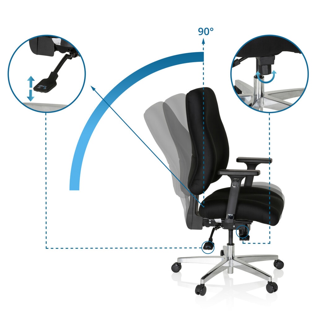 Productafbeelding nr. 3: Bureaustoel / directiestoel hjh OFFICE ZENIT COMFORT, zwart