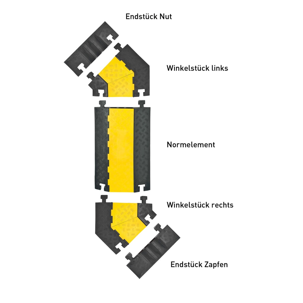 Productafbeelding nr. 4: Kabelbrug met 5 schachten, insteekbaar, hxbxd 50 x 900 x 500 mm, zwart/geel