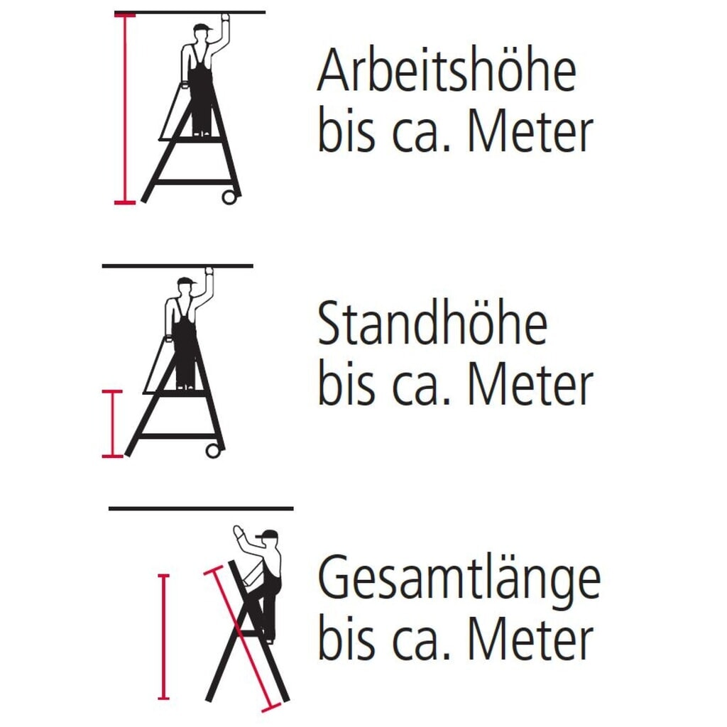 Platformladder HYMER met kantelwielen, stahoogte 0,95 m Productafbeelding nr. 3: Platformladder HYMER met kantelwielen, stahoogte 0,95 m