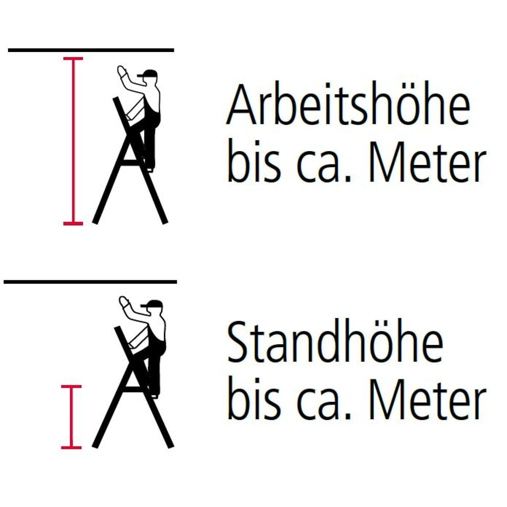 Productafbeelding nr. 5: Professionele dubbele trap KRAUSE®, 1-zijdig begaanbaar, met wielen, standhoogte 0,95 m