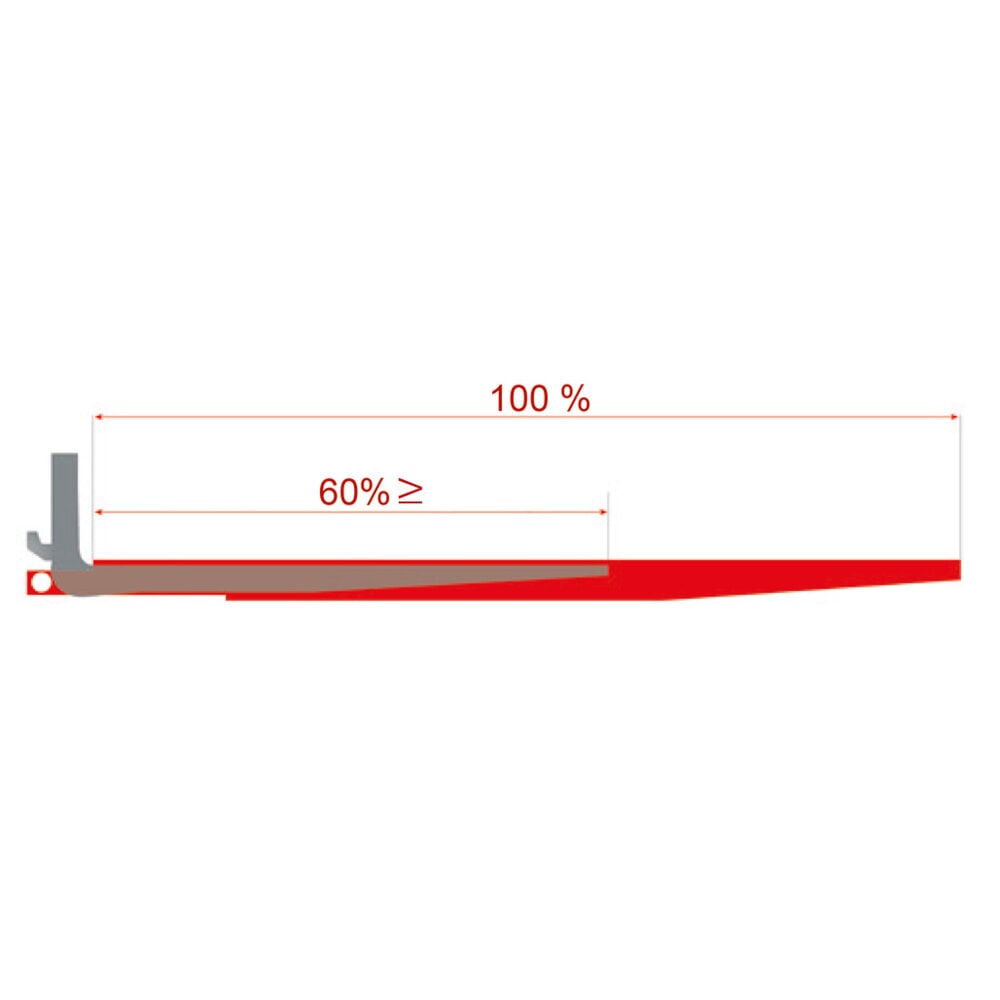 Productafbeelding nr. 3: Vorkverlenging, gesloten uitvoering, lengte 2000 mm, vorkdoorsnede 80 x 40 mm