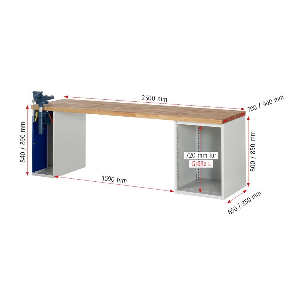 Produktabbildung Nr. 5: RAU Établi série 7000, 2 caissons, HxlxP 840 x 2 500 x 700 mm, 4 tiroirs extractibles à 90 % 3 x 150 mm, 1 x 270 mm, capacité de charge des tiroirs 100 kg