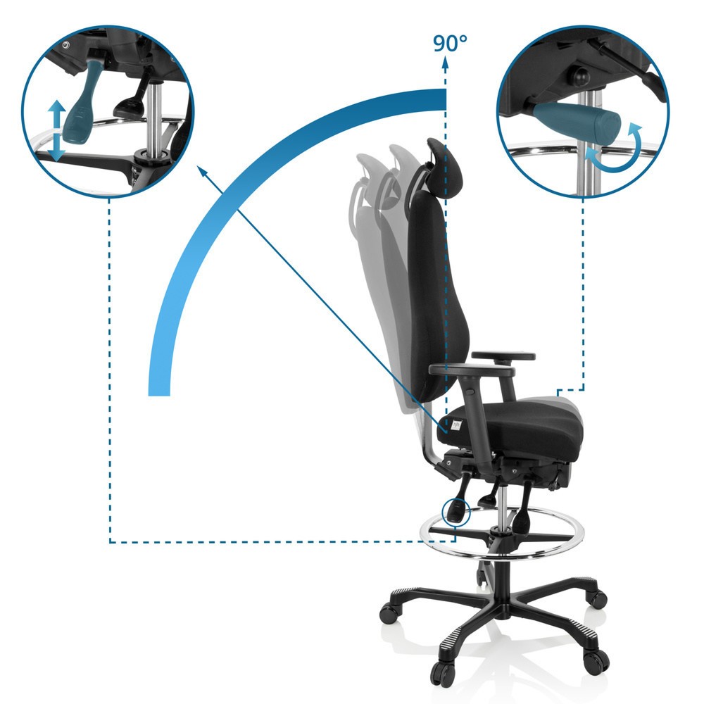 Produktabbildung Nr. 2: Siège de travail / siège de comptoir hjh OFFICE RESISTIO WORK tissu, noir