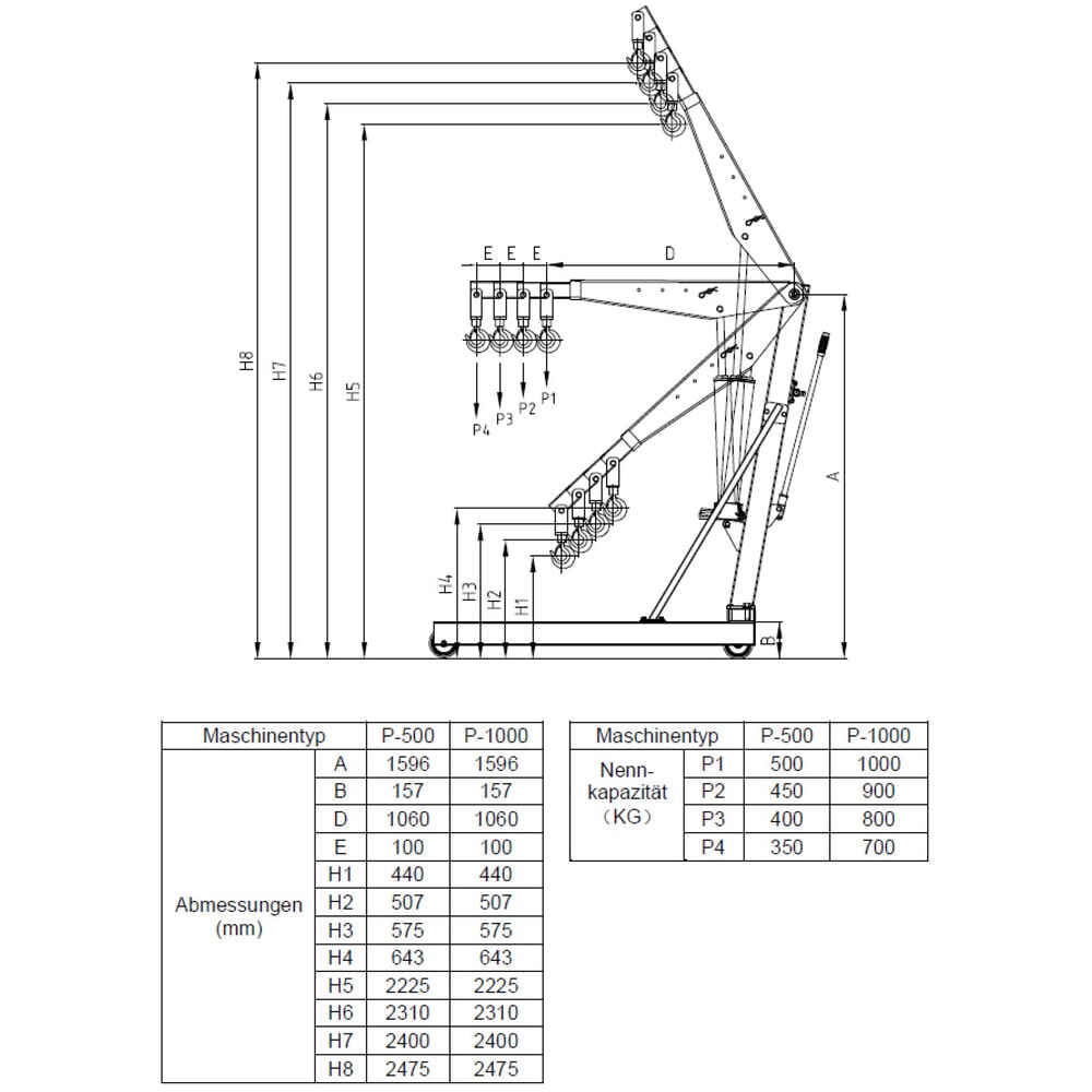 Produktabbildung Nr. 16: Steinbock® Grue parallèle, pompe bidirectionnelle, capacité de charge 1 000 kg