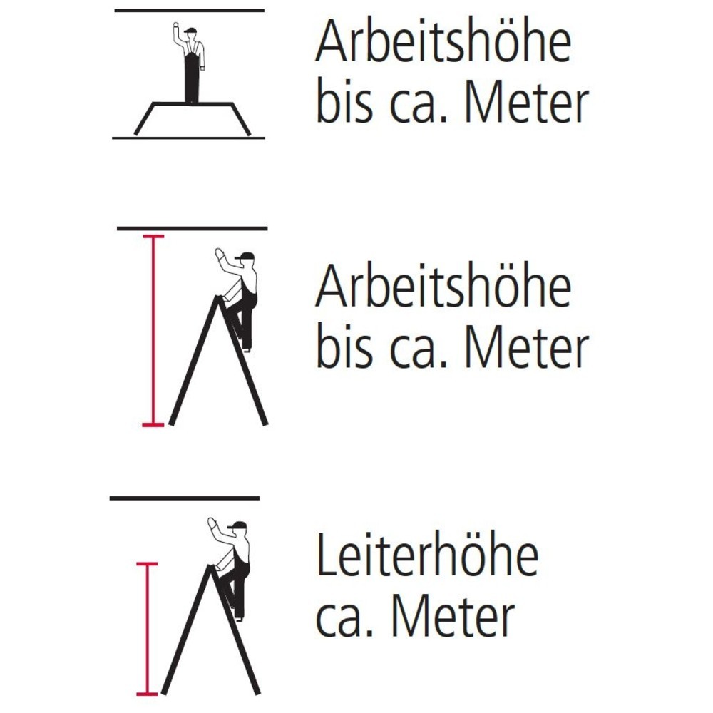 Productafbeelding nr. 3: Scharnier-telescoopladder KRAUSE® met 4 geïntegreerde boomverlengingen, max. lengte 4,20 m