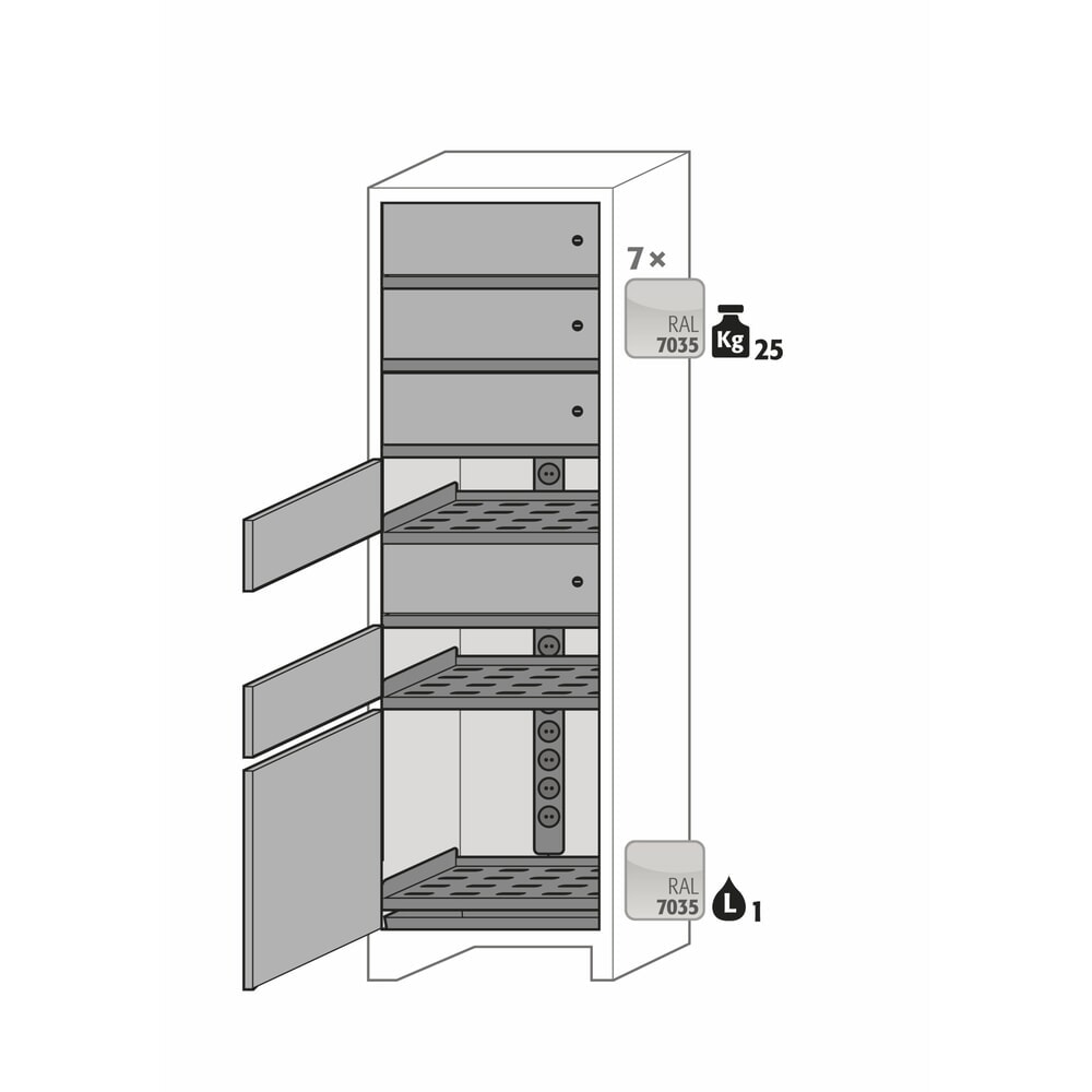 Productafbeelding nr. 5: Veiligheidskast asecos® type 90 voor lithium-ion accu's ION-CORE-CHARGE, hxbxd 1.953x599x615 mm, 1x lockersysteem, 1x bodemlekbak, 2x contactdoosstrip (EU-uitvoering)