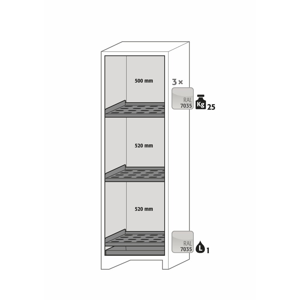 Productafbeelding nr. 6: Veiligheidskast asecos® type 90 voor lithium-ion accu’s ION-CORE-STORE, hxbxd 1.953x599x615 mm, 3x geperforeerde legborden, 1x bodemlekbak