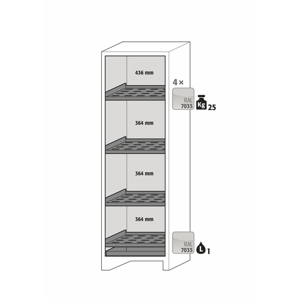 Productafbeelding nr. 6: Veiligheidskast asecos® type 90 voor lithium-ion accu’s ION-CORE-STORE, hxbxd 1.953x599x615 mm, 4x geperforeerde legborden, 1x bodemlekbak