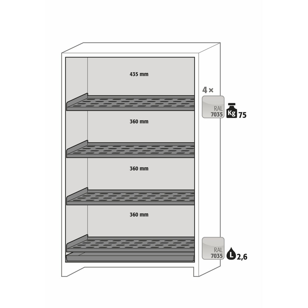 Productafbeelding nr. 4: Veiligheidskast asecos® type 90 voor lithium-ion accu’s ION-PRO-STORE, hxbxd 1.953x1.193x615 mm, 4x geperforeerde legborden, 1x bodemlekbak