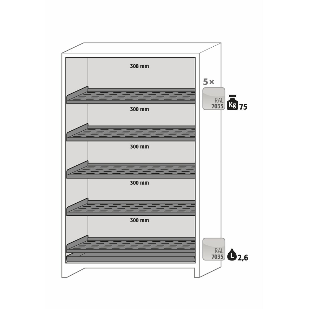 Productafbeelding nr. 4: Veiligheidskast asecos® type 90 voor lithium-ion accu’s ION-PRO-STORE, hxbxd 1.953x1.193x615 mm, 5x geperforeerde legborden, 1x bodemlekbak