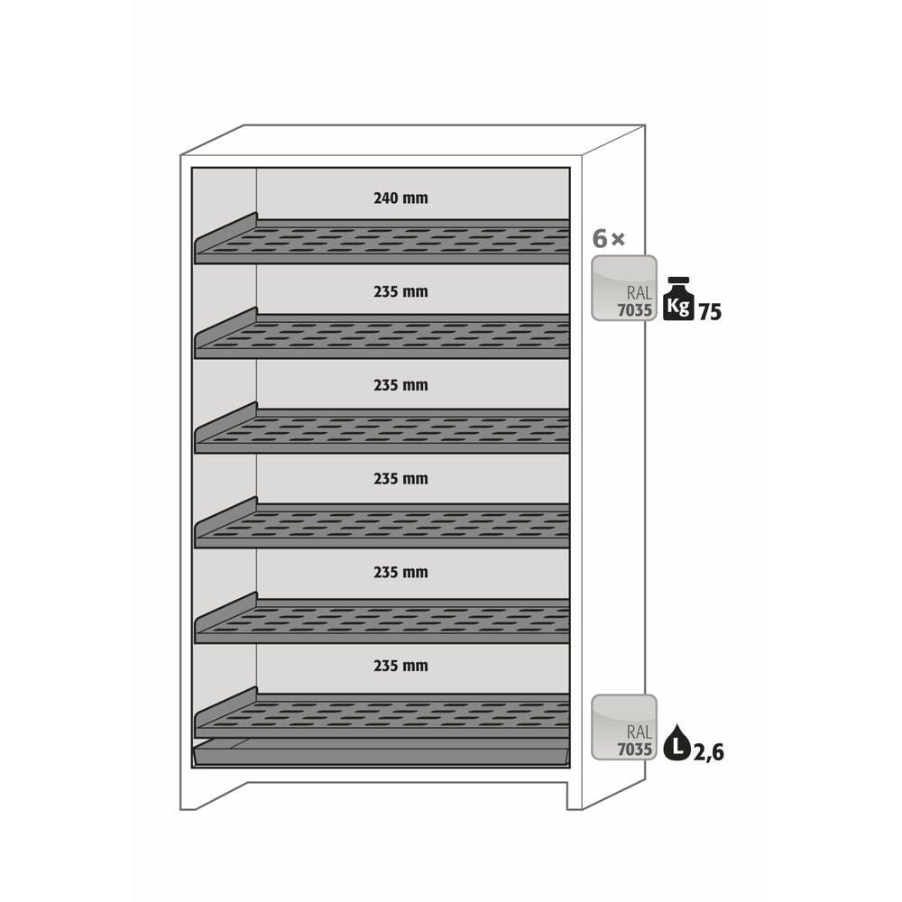 Productafbeelding nr. 6: Veiligheidskast asecos® type 90 voor lithium-ion accu’s ION-CORE-STORE, hxbxd 1.953x1.193x615 mm, 6x geperforeerde legborden, 1x bodemlekbak