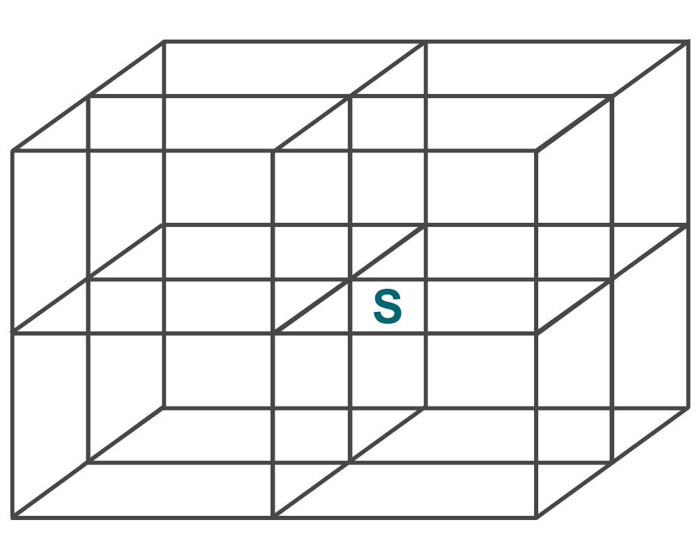 Représentation schématique du centre de gravité de la charge.