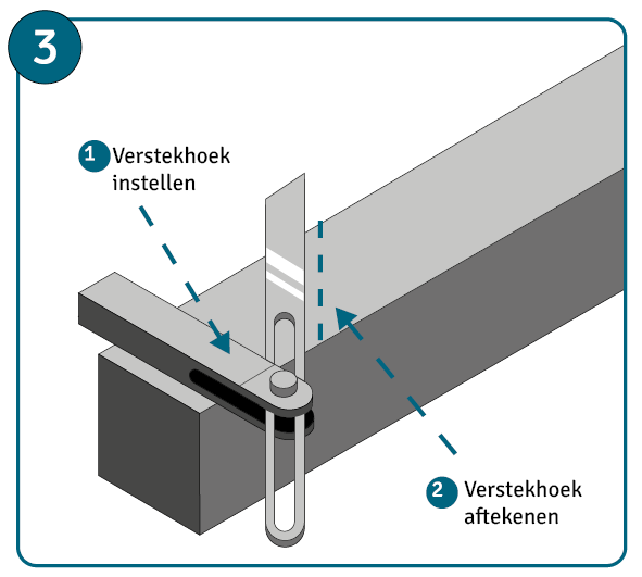 Verstekhoek aftekenen