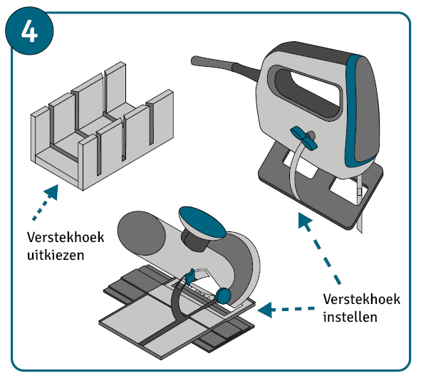 Verstekhoek instellen of uitkiezen