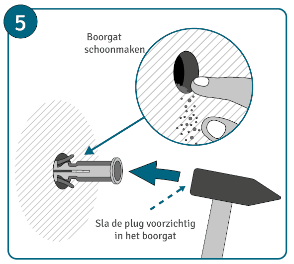 Boorgat schoonmaken en plug erin duwen