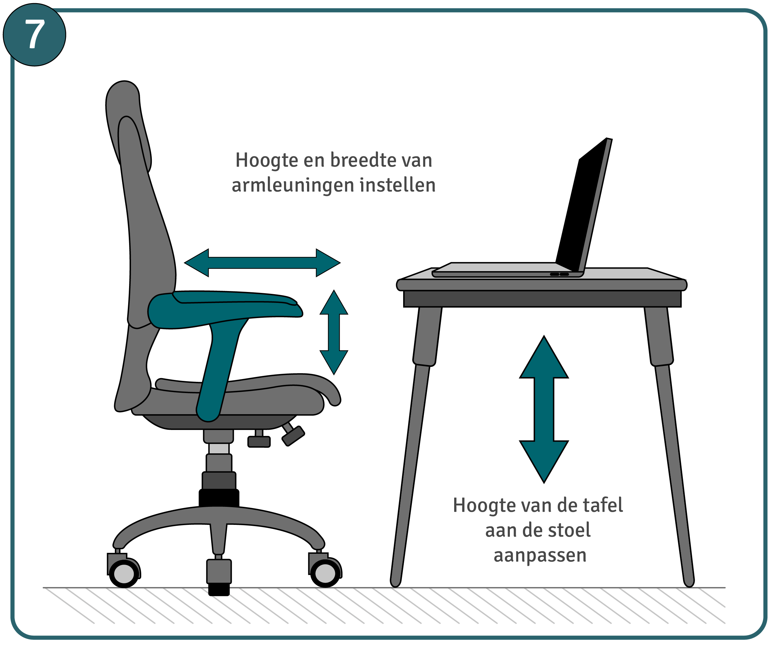 Handleiding bureaustoel instellen, stap 7: armleuningen