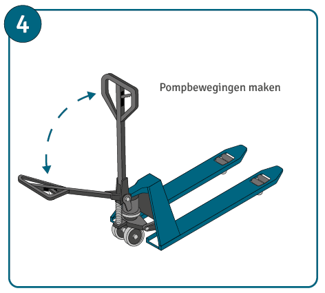 Handleiding voor transpallet ontluchten,  stap 4 : pompbewegingen maken