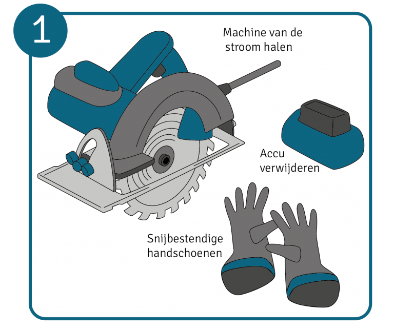 Handleiding zaagblad schoonmaken, stap 1: veiligheidsmaatregelen