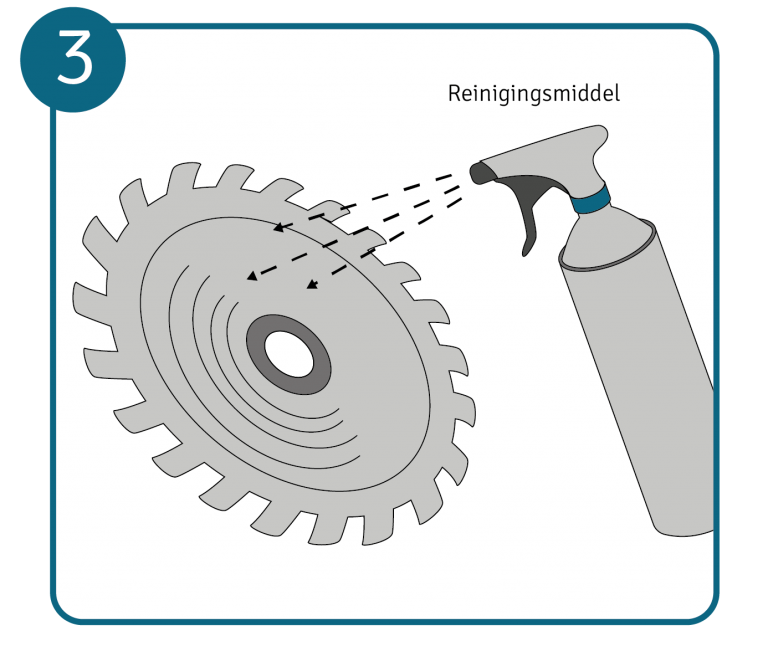 Handleiding zaagblad schoonmaken, stap 3: reinigingsmiddel laten inwerken