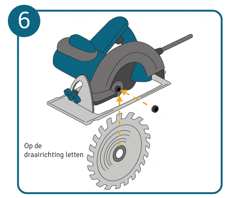 Handleiding zaagblad schoonmaken, stap: zaagblad terugplaatsen