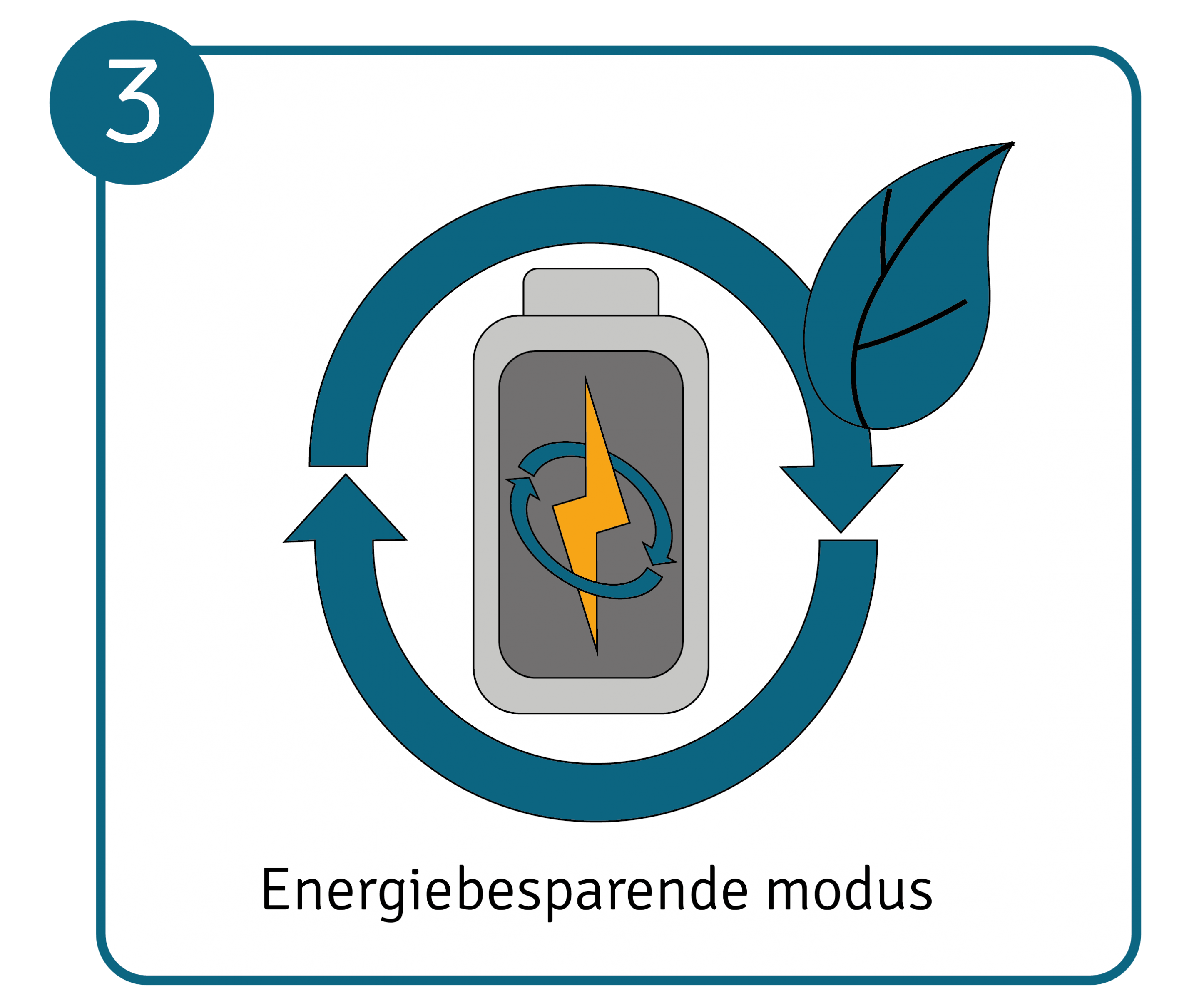 Energiebesparende modus activeren