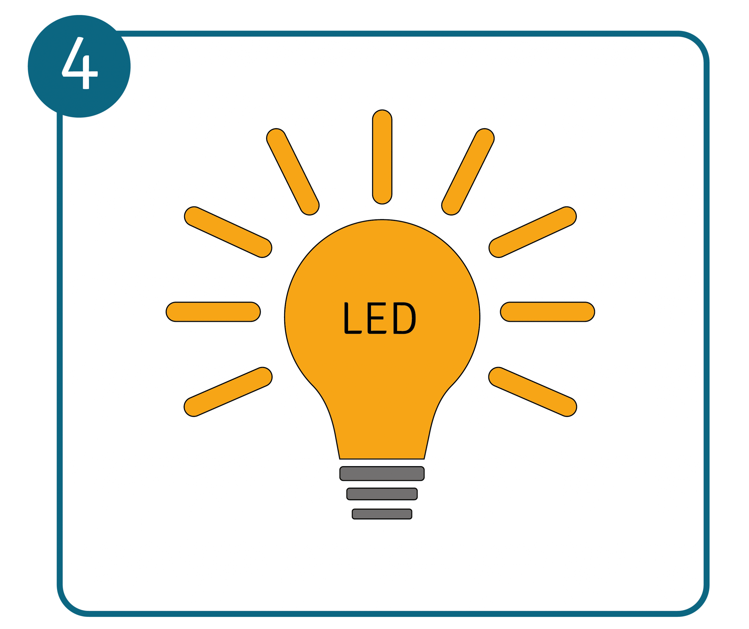 Energiebesparende verlichting gebruiken