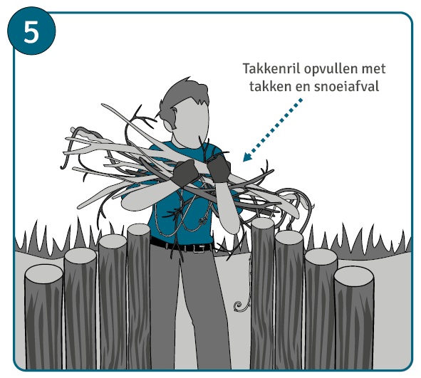 Handleiding takkenril maken, stap 5