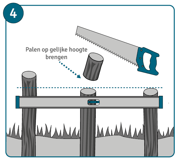 Handleiding takkenril maken, stap 4