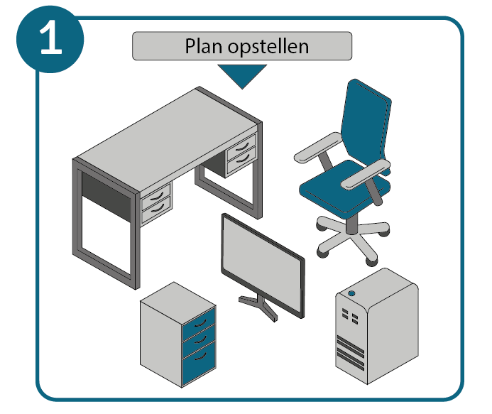 Thuiswerkplek inrichten, stap 1: plan opstellen