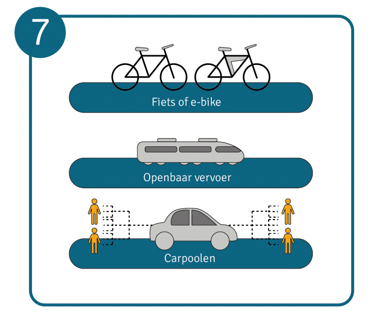 Stap 7: stimuleer milieuvriendelijk vervoer