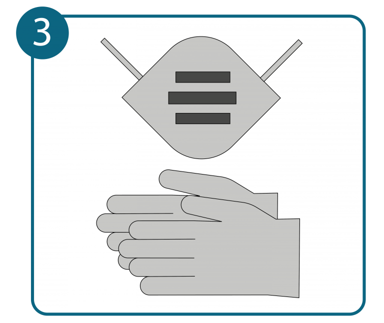 Kitranden schoonmaken, stap 3: persoonlijke beschermingsmiddelen