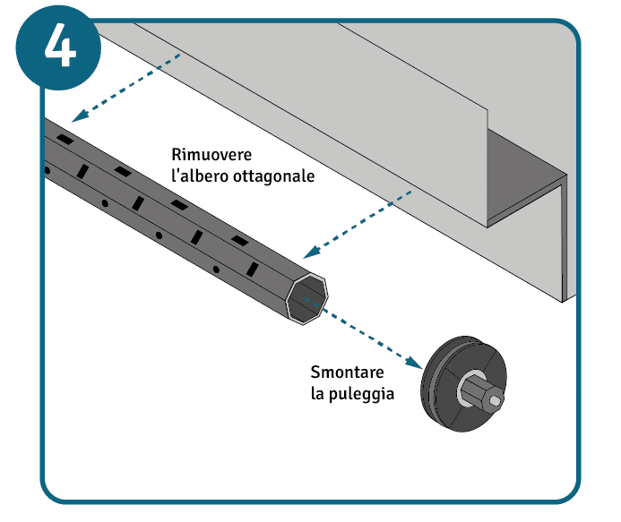 montaggio motore tapparelle step 4 rimozione asse