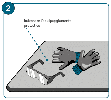 come si salda - step 2