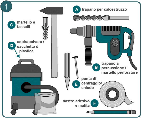 Strumenti e accessori necessari per la foratura del cemento armato