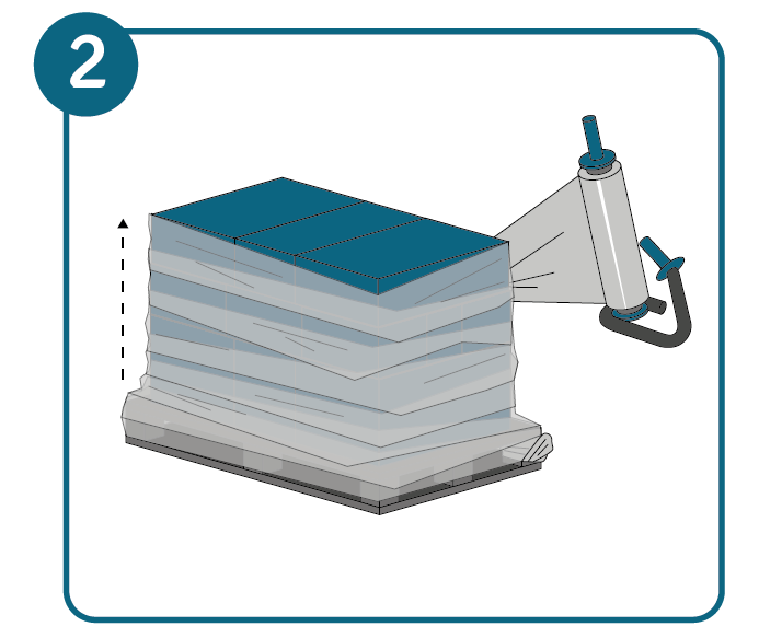 Imballaggio di pallet step 2