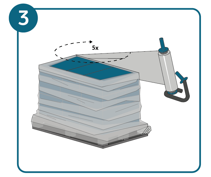 Imballaggio di pallet step 3