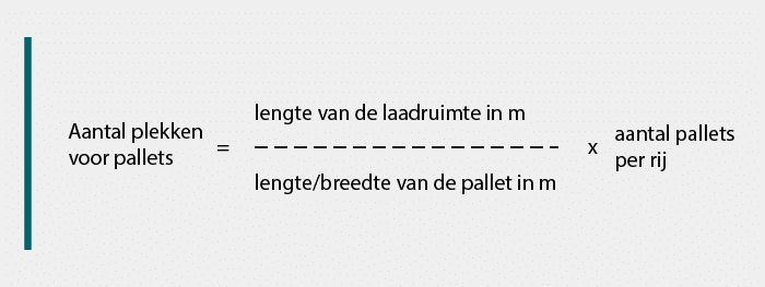Formule voor de berekening van het aantal palletten dat in een vrachtwagen past