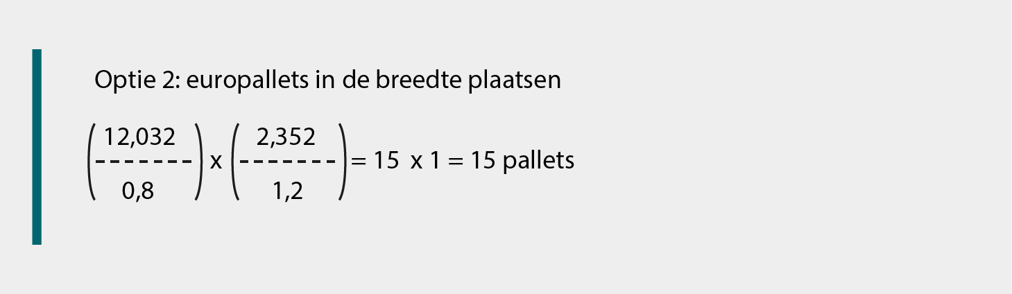 Formule om te berekenen hoeveel europallets in de breedte in een 40 ft container passen